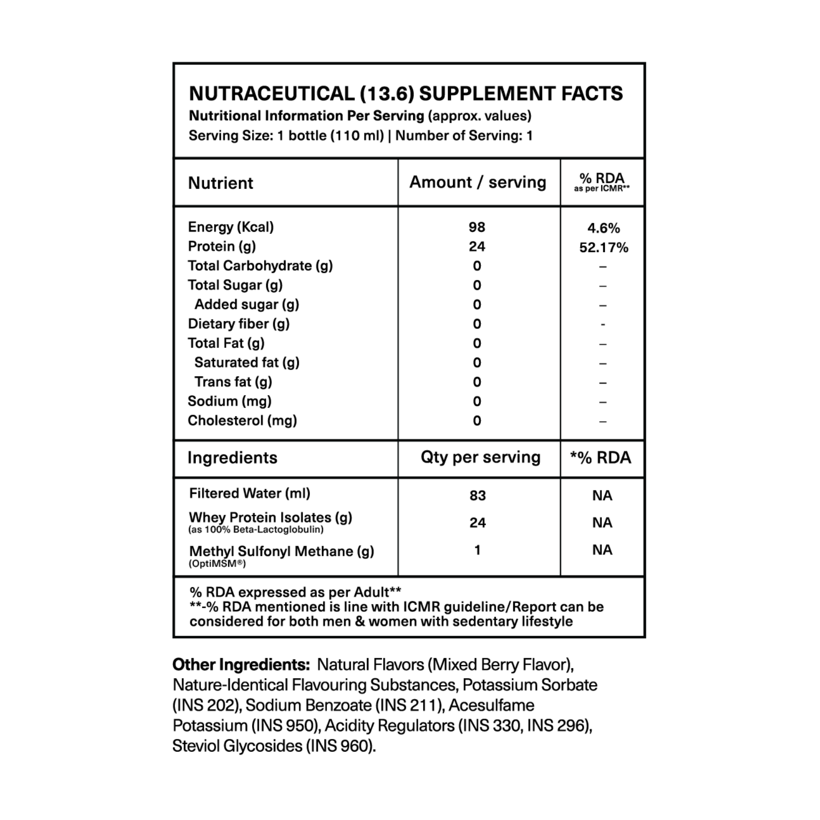 VaraPace -The Next-Gen Protein