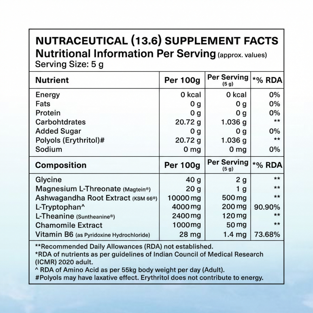 VaraSpan + VaraCare - The Longevity Pack