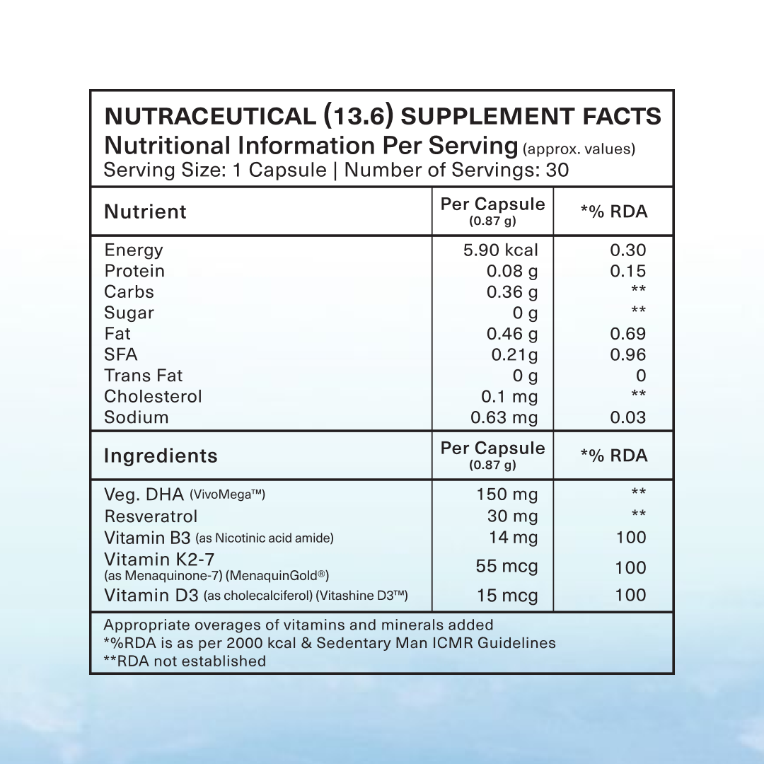VaraSpan - Supplement for Energy & Vitality