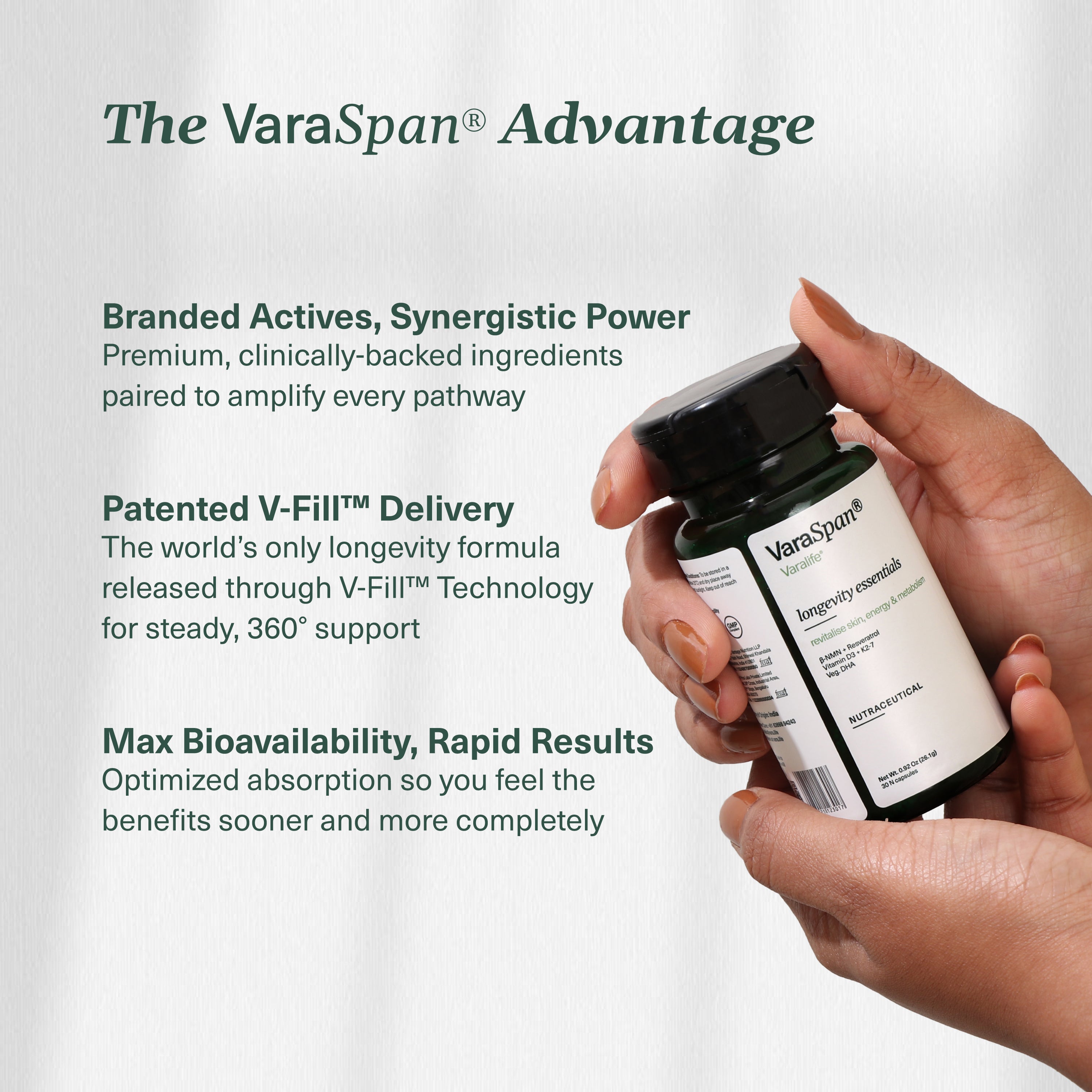 VaraSpan - NMN & Resveratrol Supplement