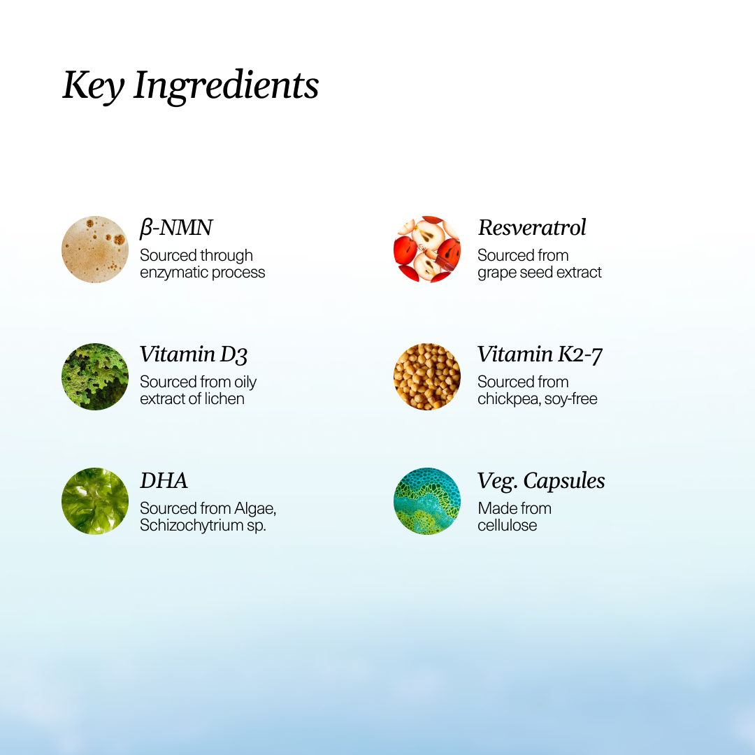 VaraSpan + VaraCare - The Longevity Pack