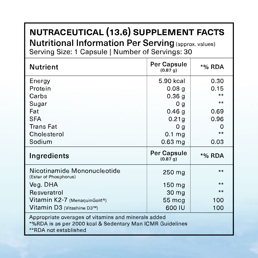 VaraSpan + VaraCare - The Longevity Pack