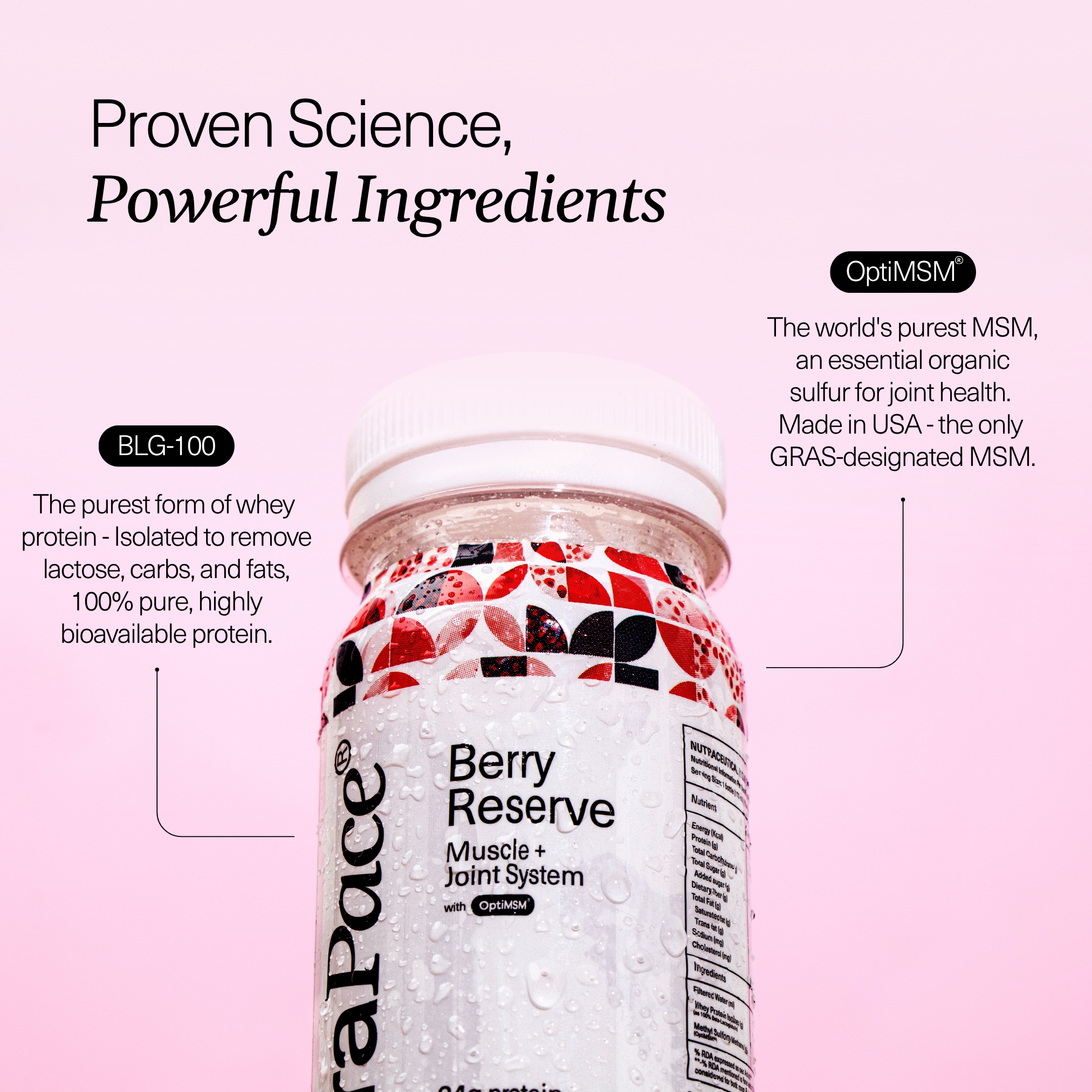 VaraPace -The Next-Gen Protein