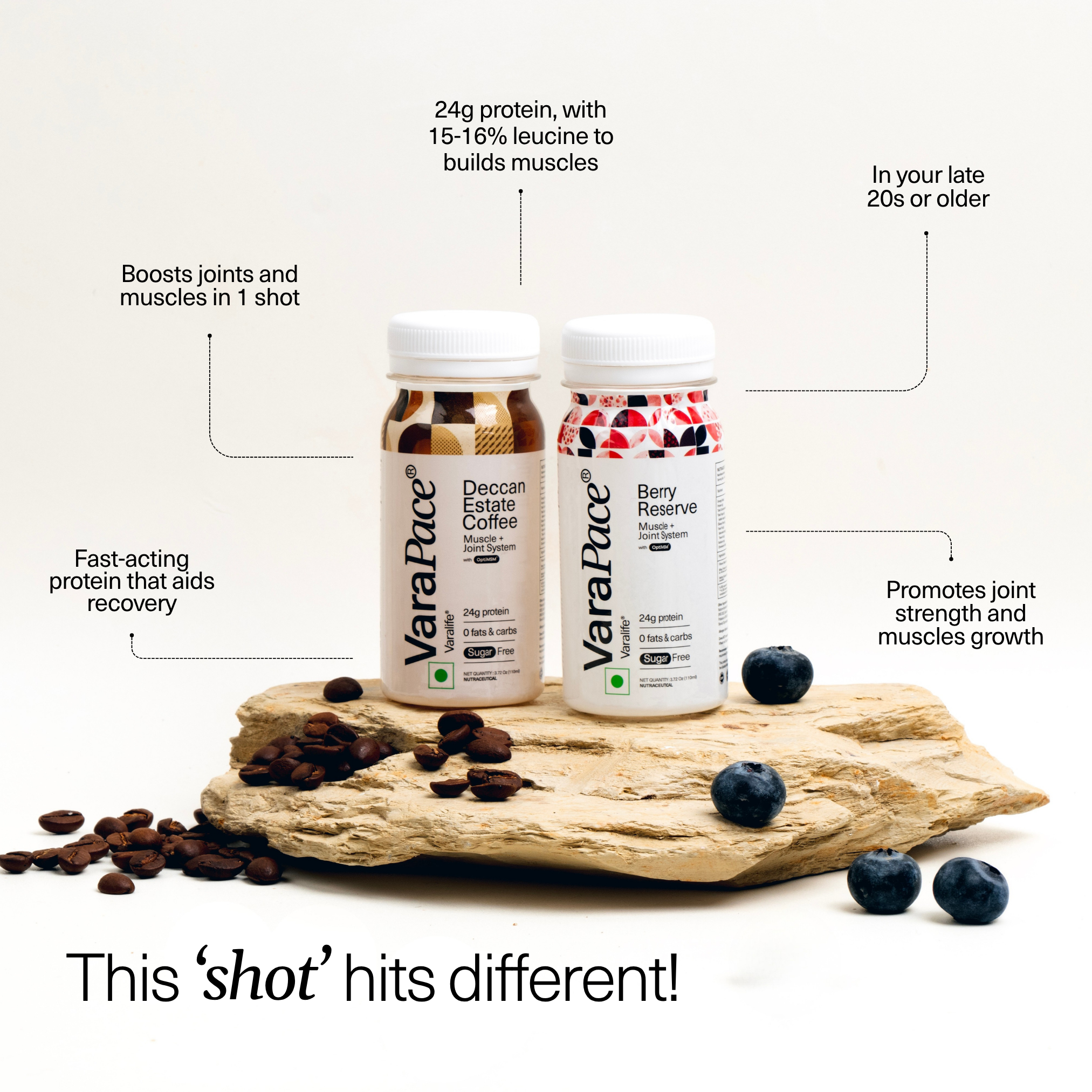 VaraPace -The Next-Gen Protein