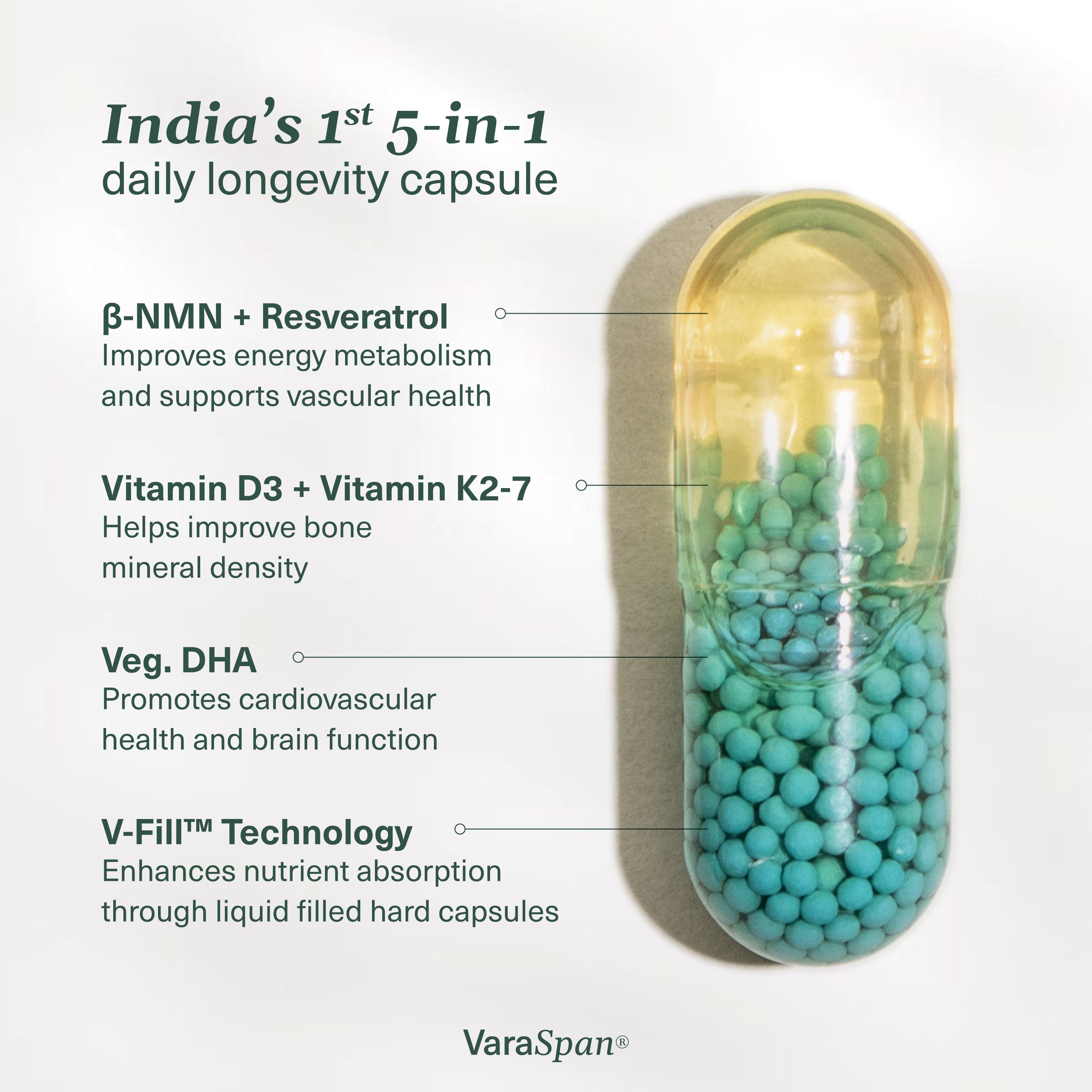 VaraSpan + VaraCare - The Longevity Pack