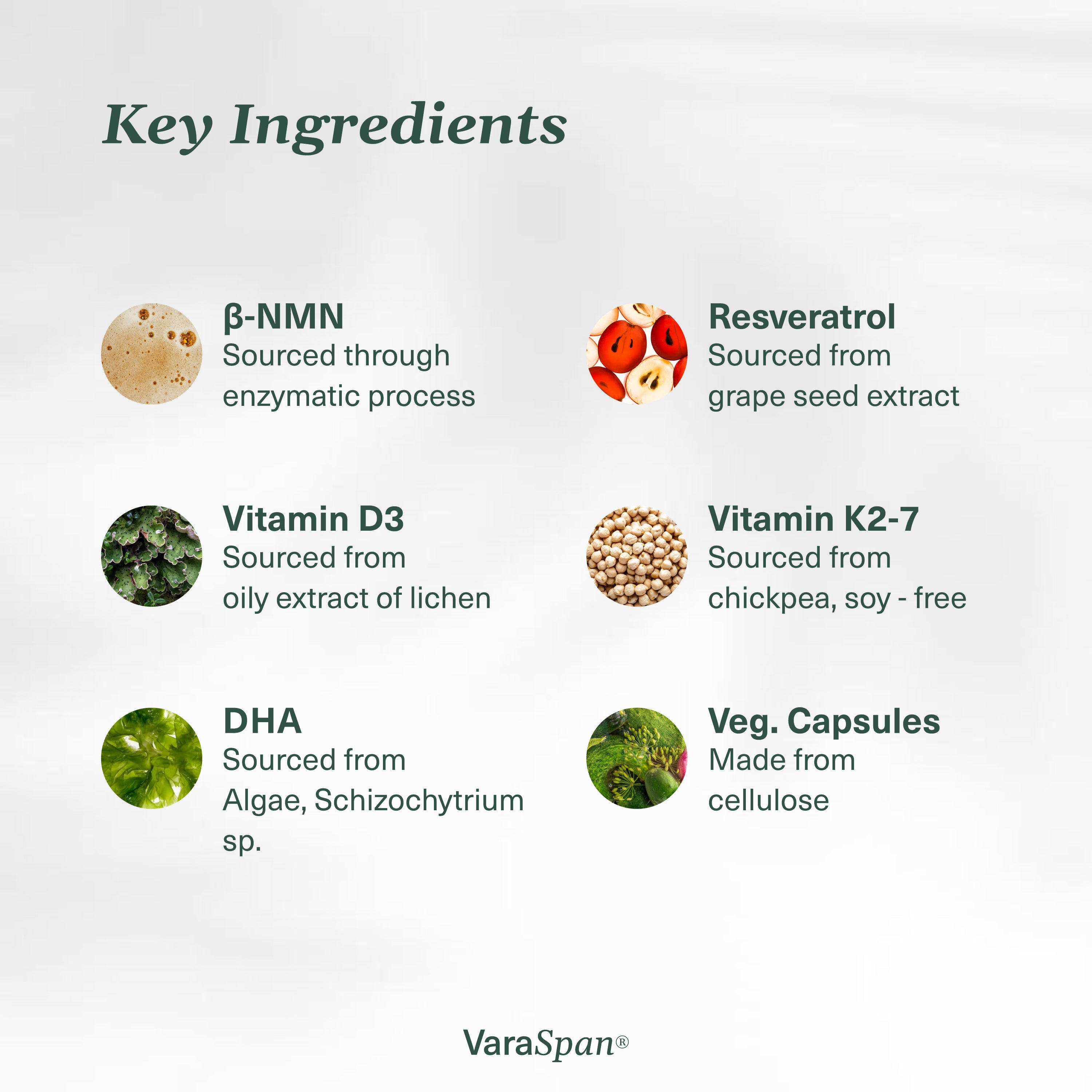 VaraSpan + VaraCare - The Longevity Pack