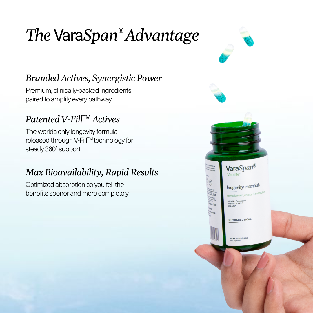 VaraSpan - NMN & Resveratrol Supplement