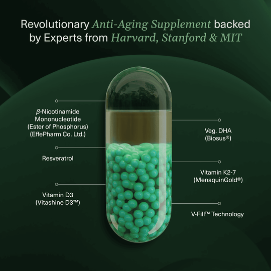 VaraSpan® by Varalife® - 5-in-1 NMN & Resveratrol Supplement