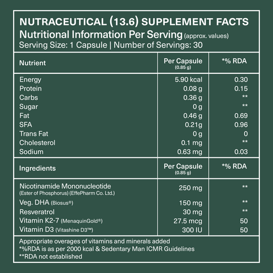VaraSpan® by Varalife® - 5-in-1 NMN & Resveratrol Supplement