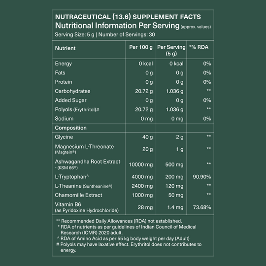 VaraCare® by Varalife® - Daily Sachet for Sleep + Cognition