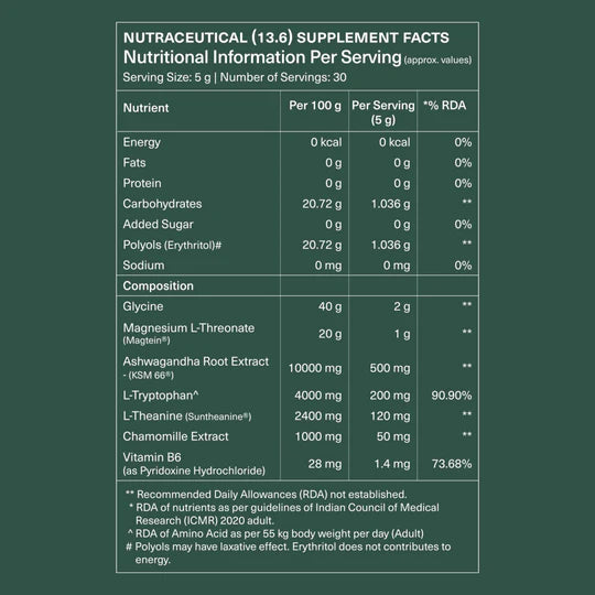 Supplement Image Popup