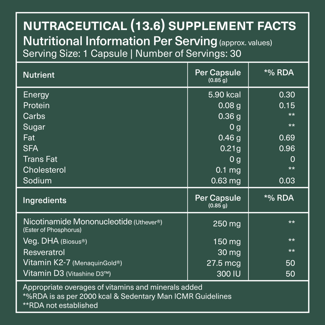 VaraSpan® by Varalife® - 5-in-1 NMN & Resveratrol Supplement