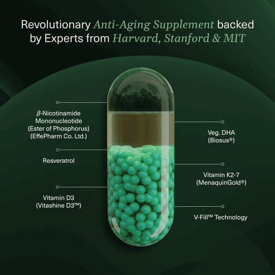 VaraSpan® by Varalife® - NMN & Resveratrol Supplement
